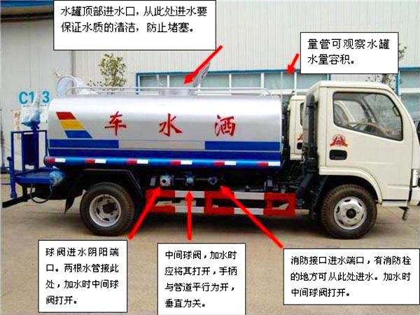 國(guó)六15方東風(fēng)霧炮灑水車(chē)操作注意事項(xiàng)